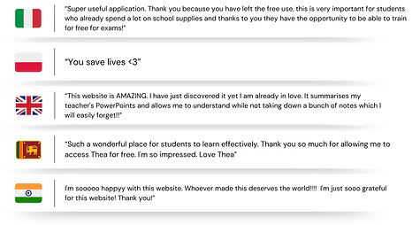 Thea testimonials from users