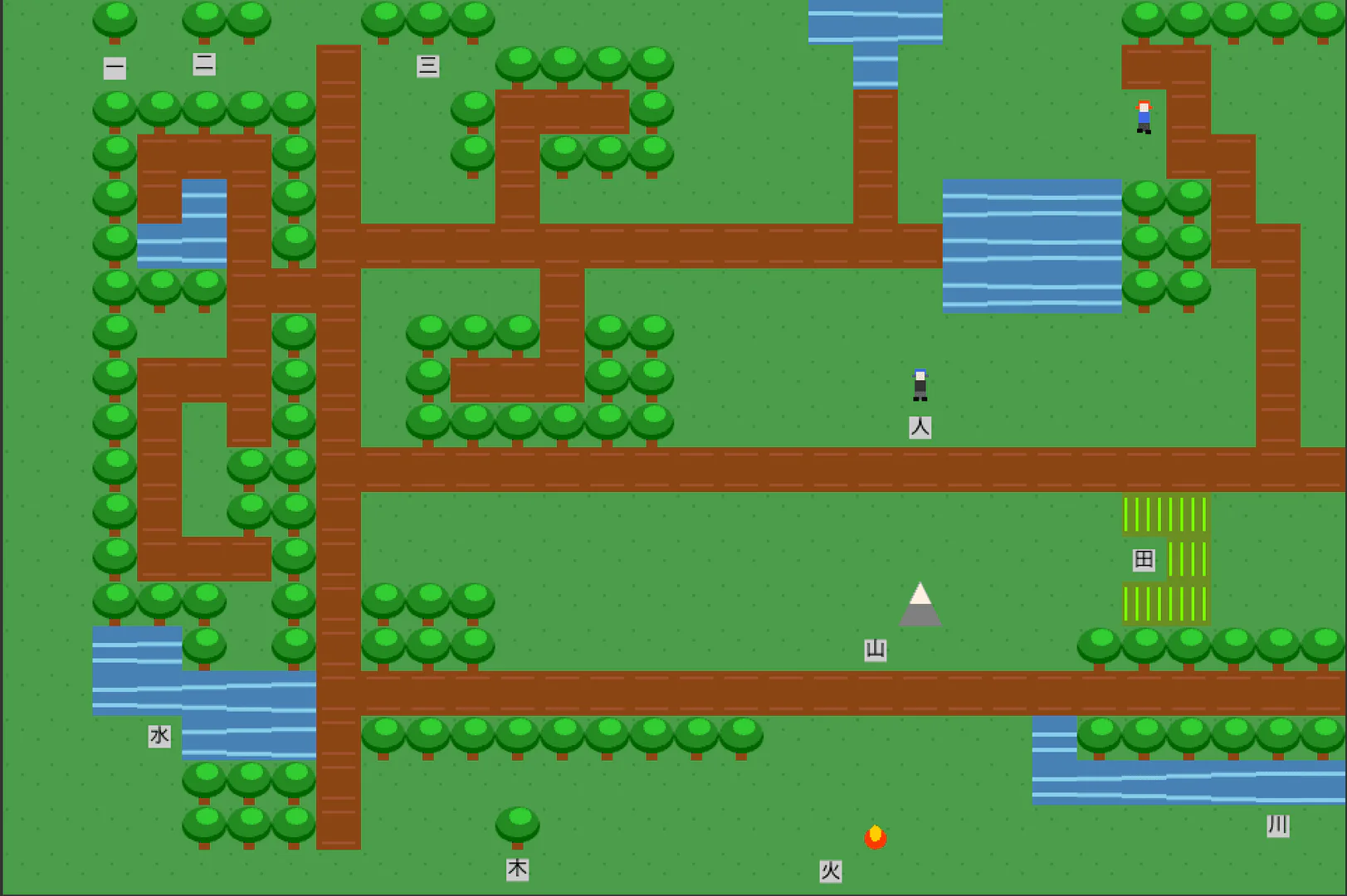 Theauspiciouscompany use case example for language learning