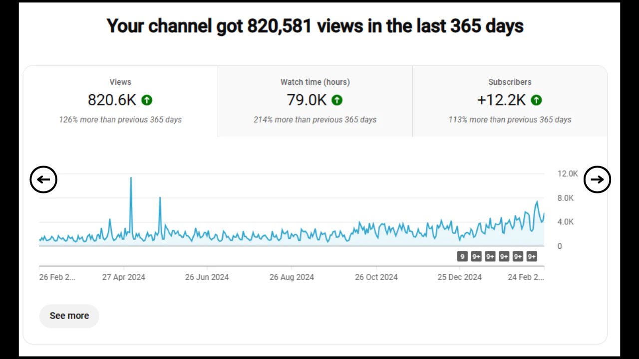 Theclipcast user scenario image