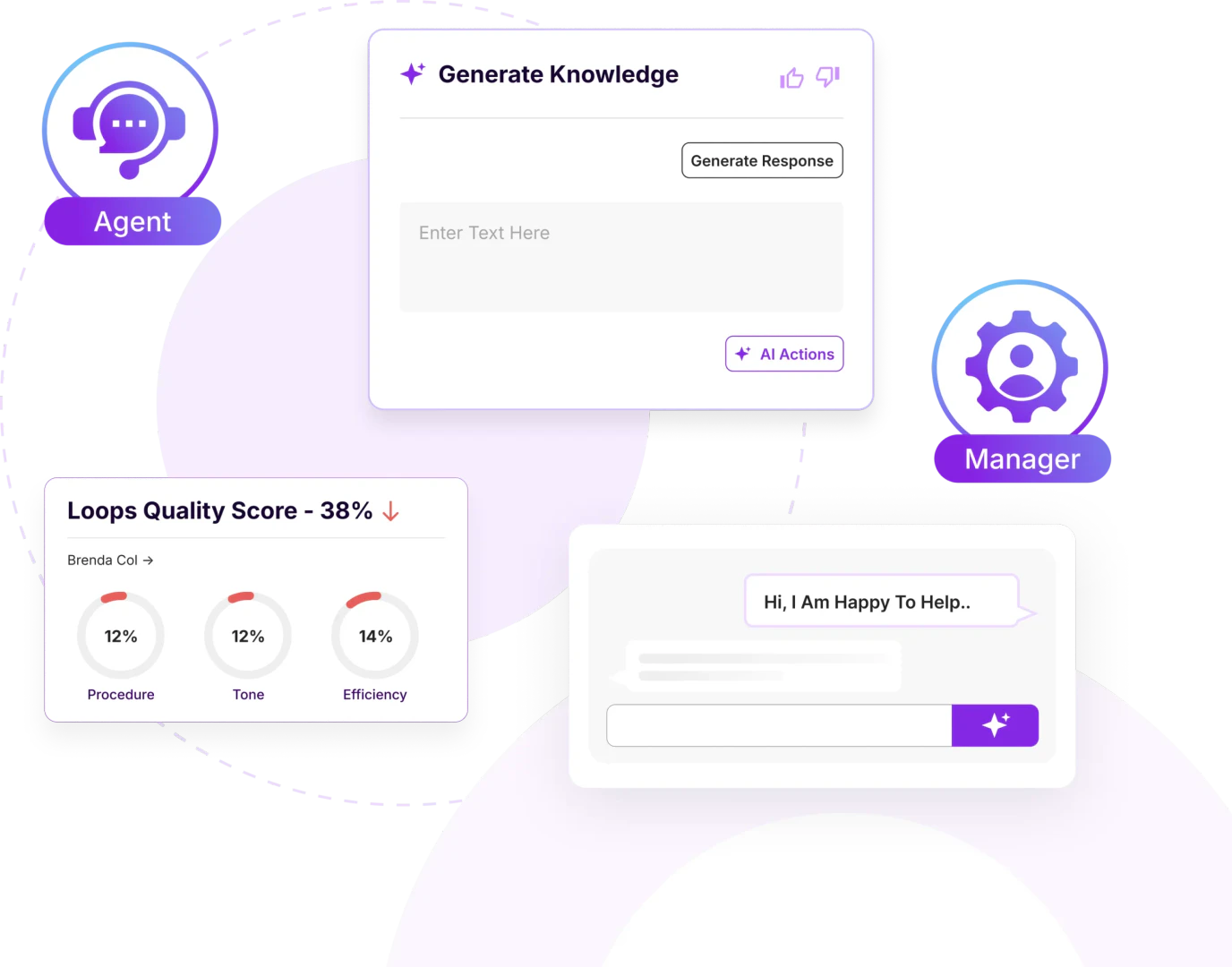 IFS Loops user scenario image