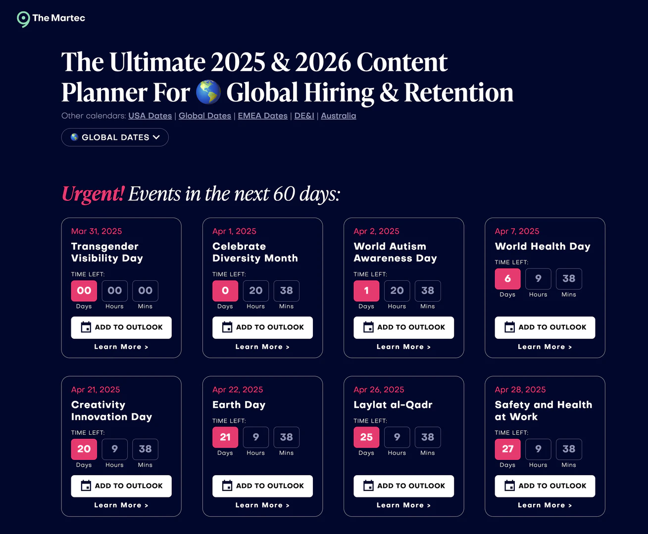 The Martec user scenario image