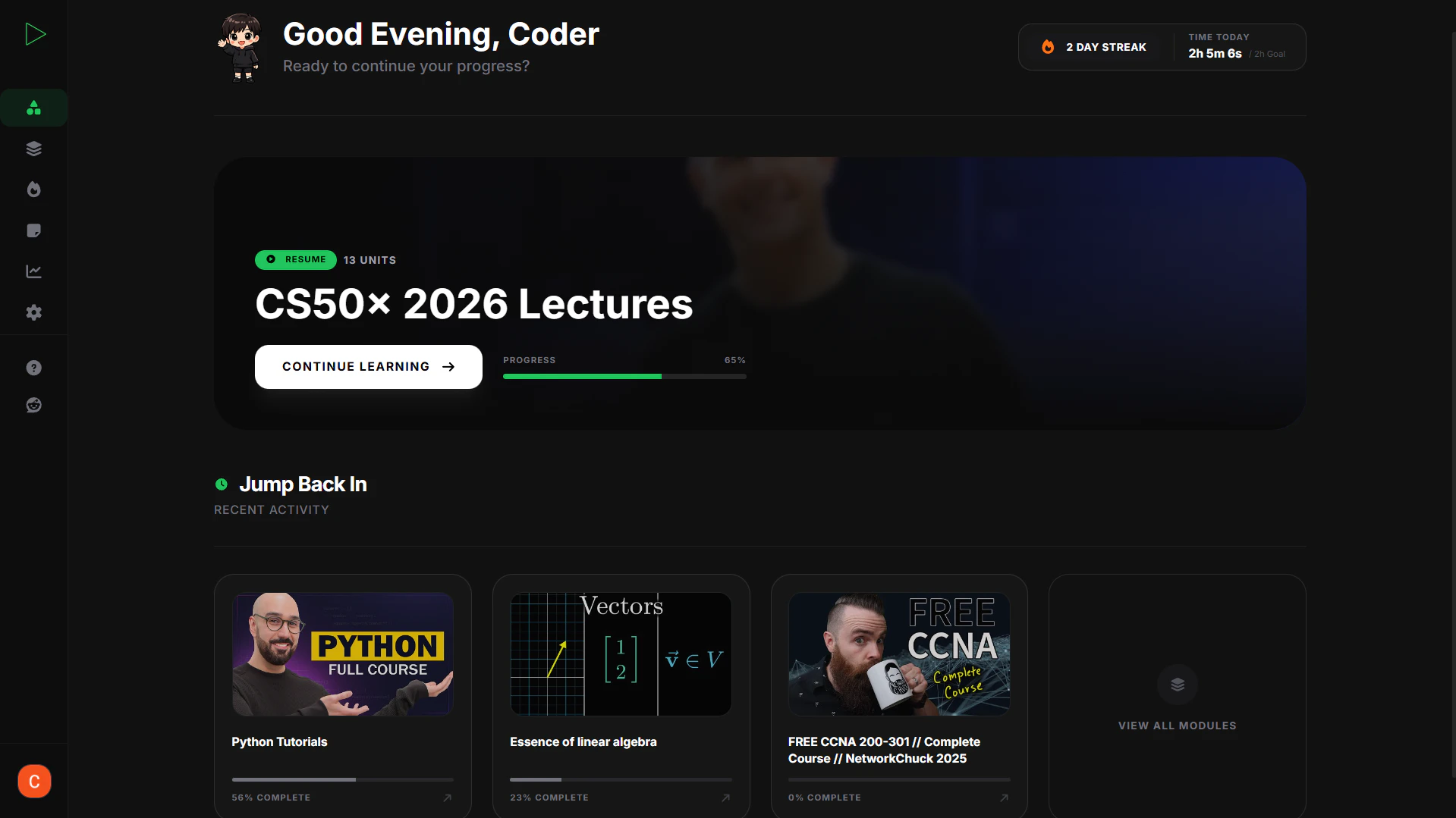 ThinkTube dashboard overview