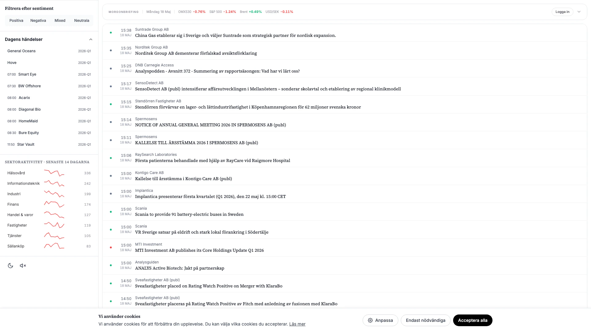Tickr website screenshot showing Tickr provides financial news without th... interface and features