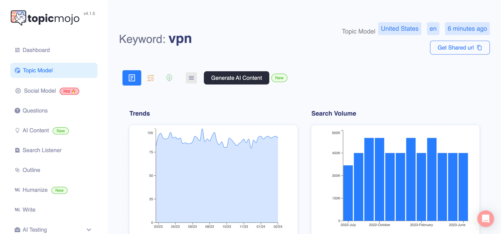 Topicmojo product overview