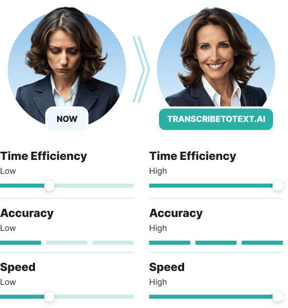 TranscribeToText product overview