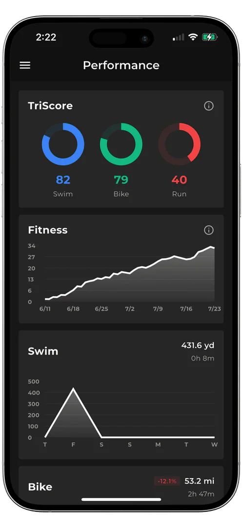 Transition features demonstration