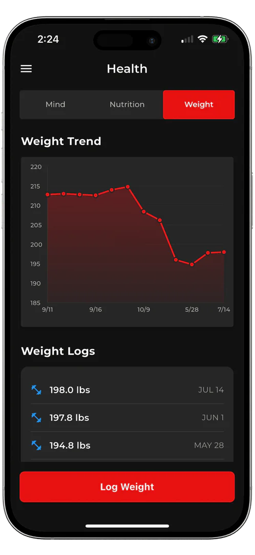 Transition real application scenario