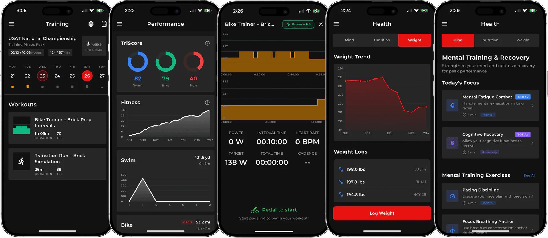 Transition product interface overview