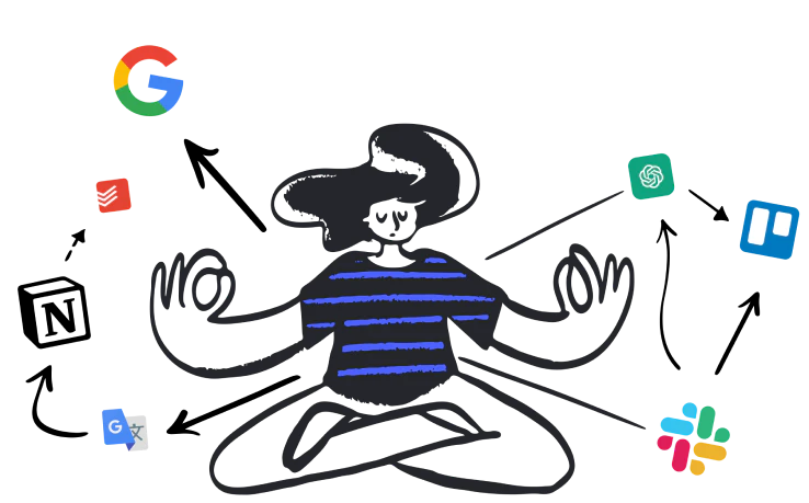 Tryairy product overview and interface