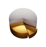 Tryatria analytics feature demonstration