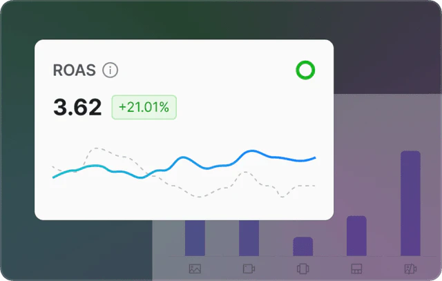 Tryatria use case example for ad creation