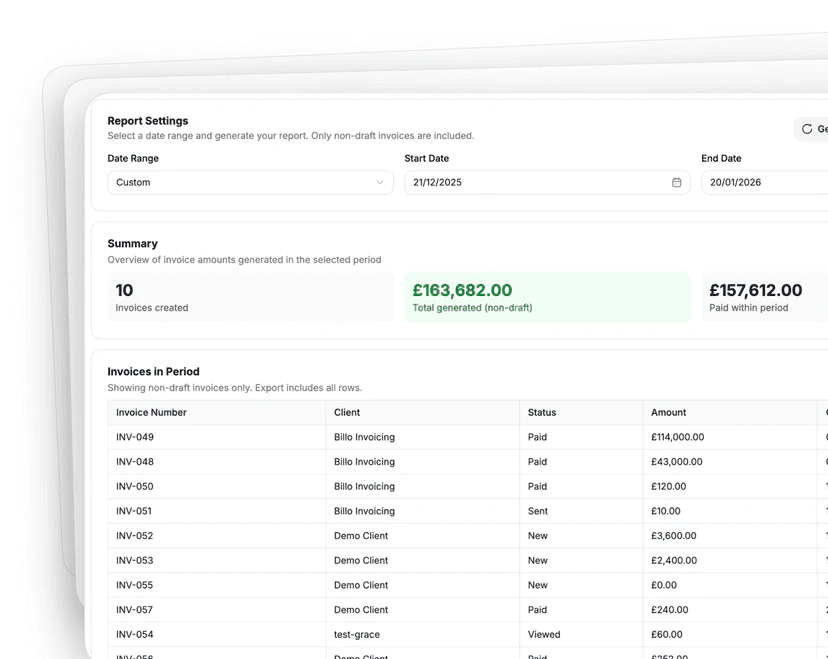 Tryflow reporting feature