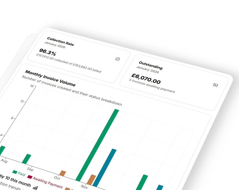 Tryflow cashflow overview feature
