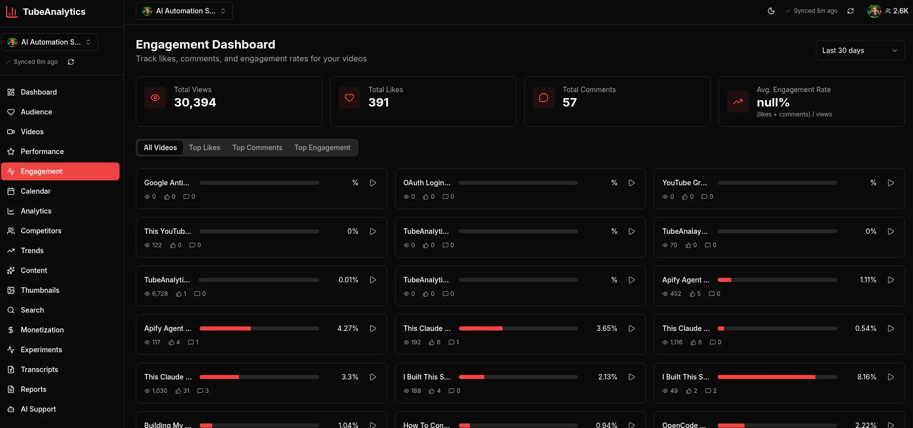 TubeAnalytics user scenario image