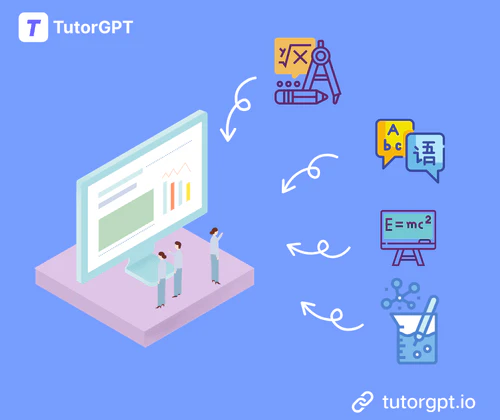 TutorGPT instant help for homework across all subjects