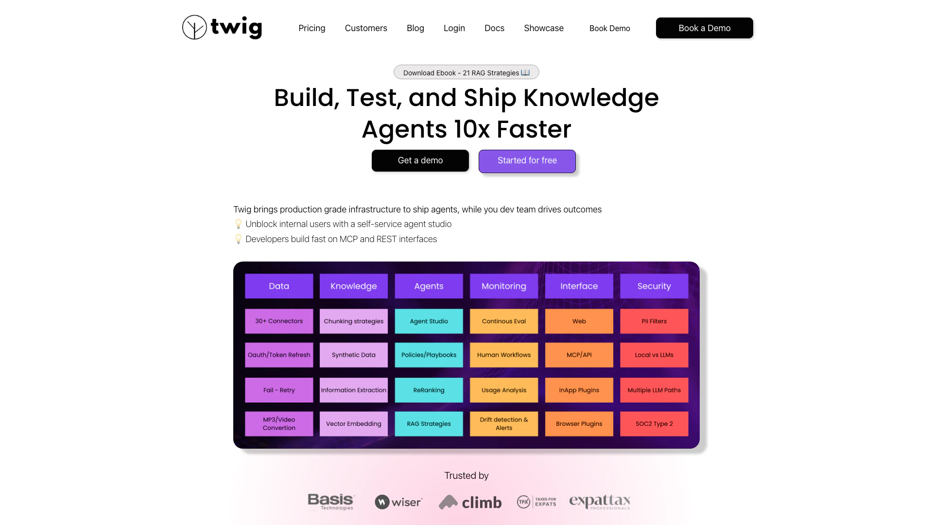 Twig screenshot