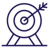 Twiser OKR feature demonstration