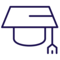 Twiser LMS feature overview