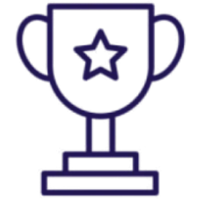 Twiser use case in performance management