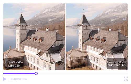 UniFab AI Video Enhancer use case example