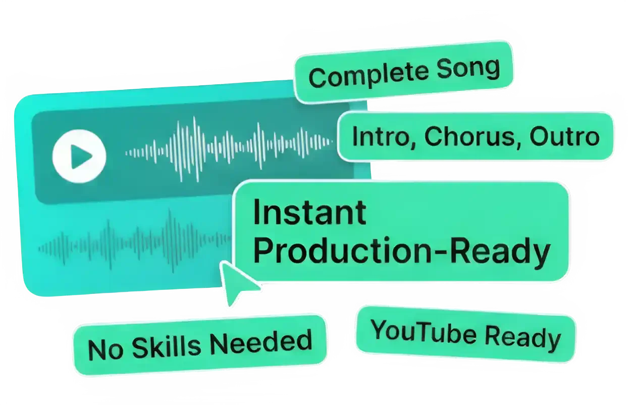 UniMusic AI Usage Steps