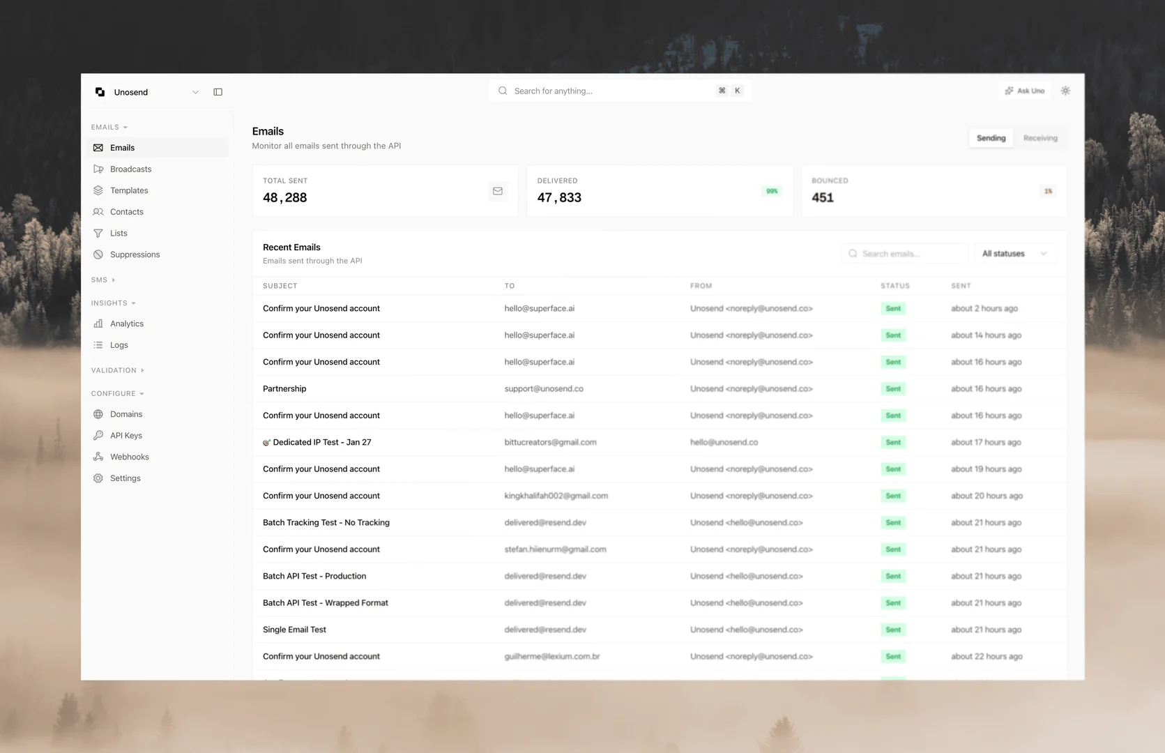 Unosend product overview