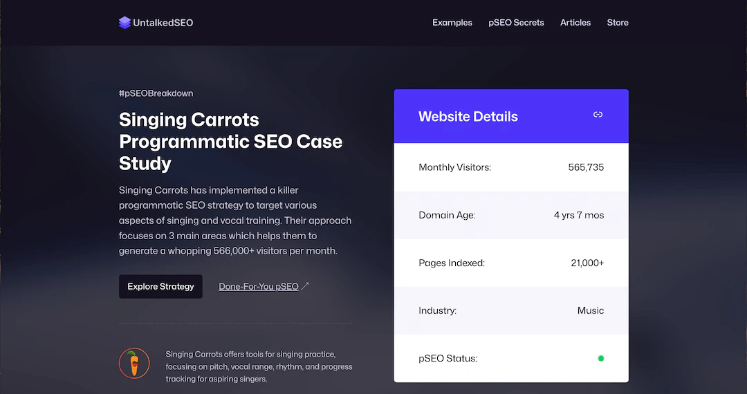 UntalkedSEO product overview