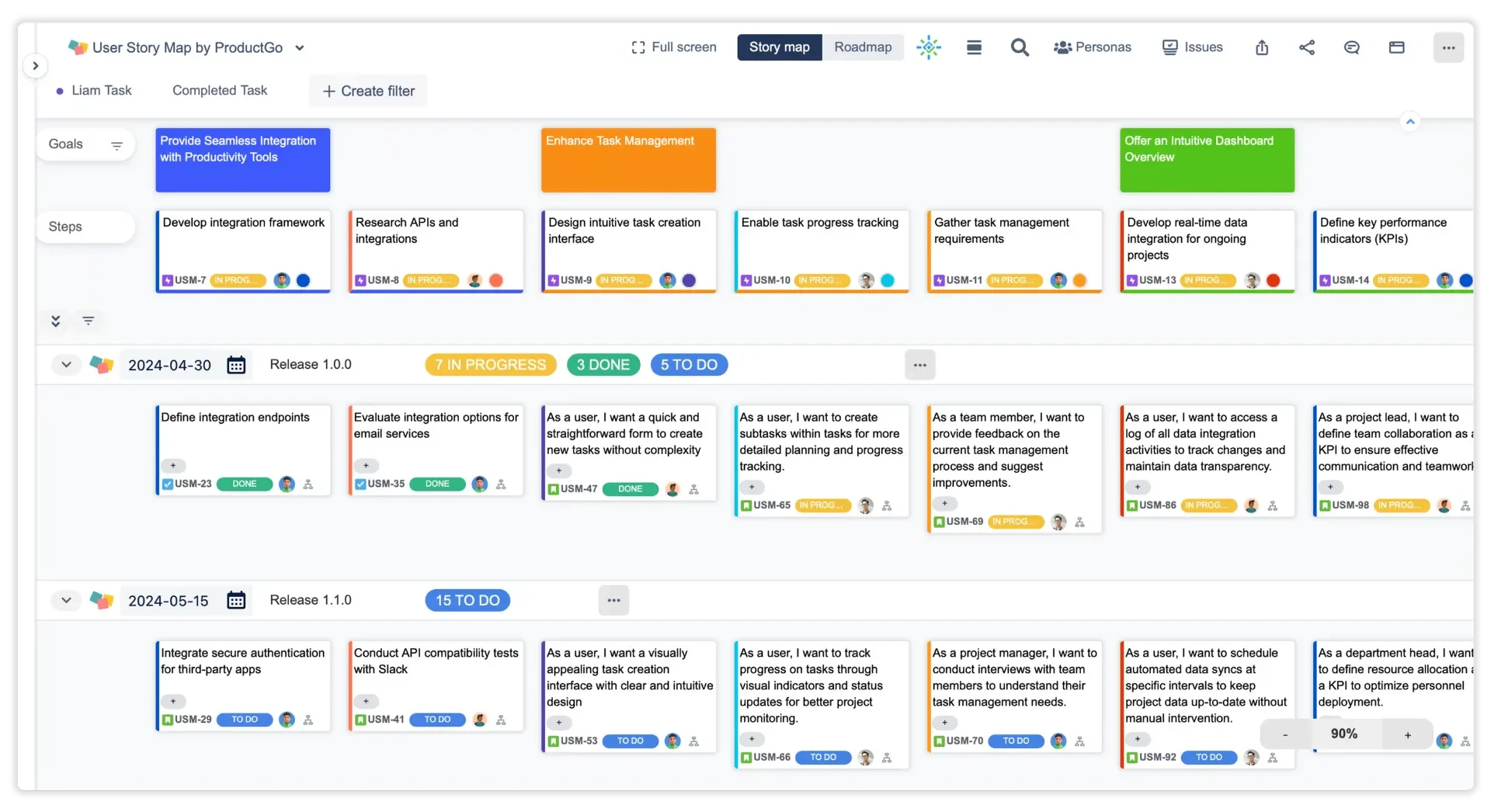 Userstorymap main features overview