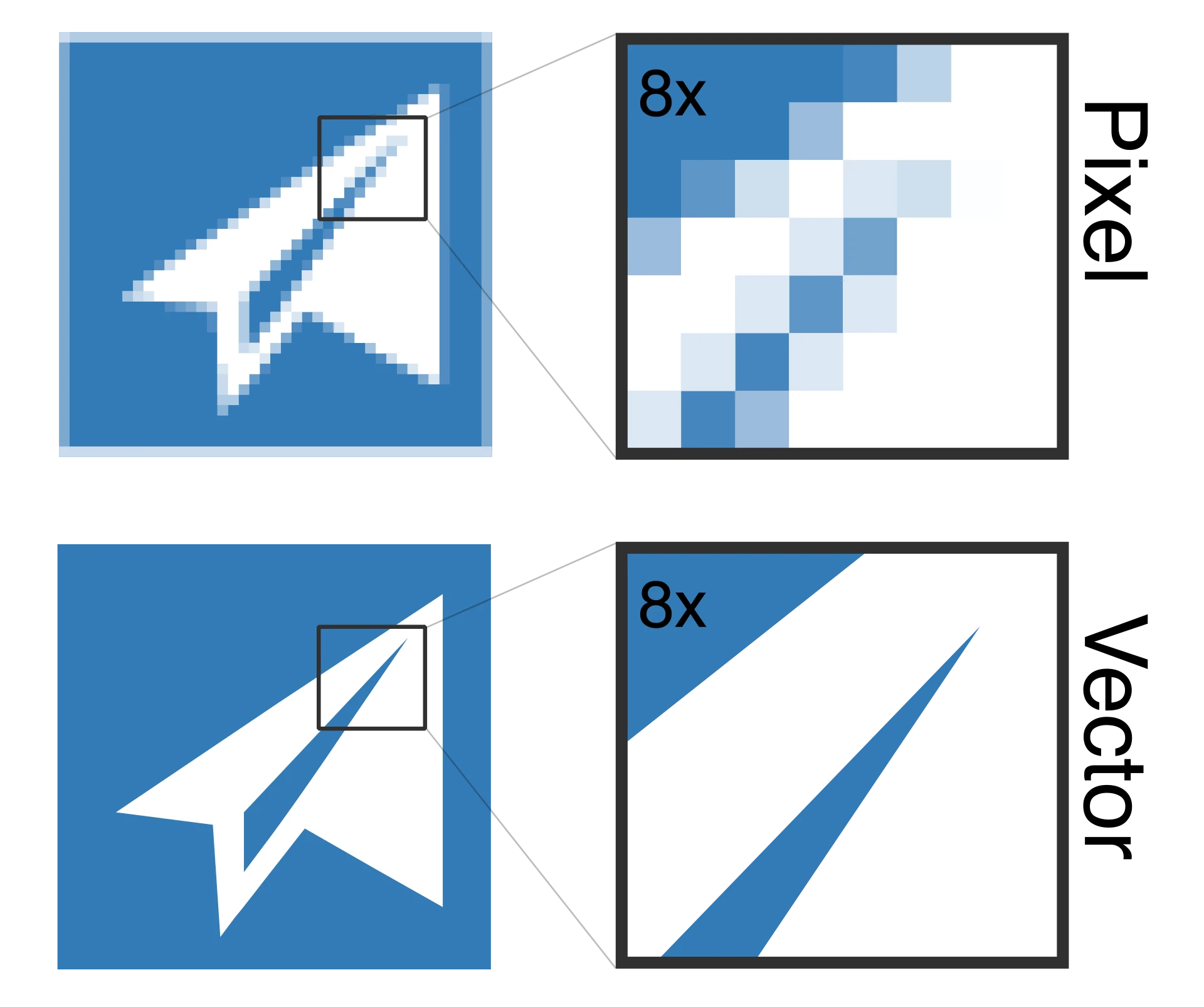 Vectorizer product overview showing raster to vector conversion