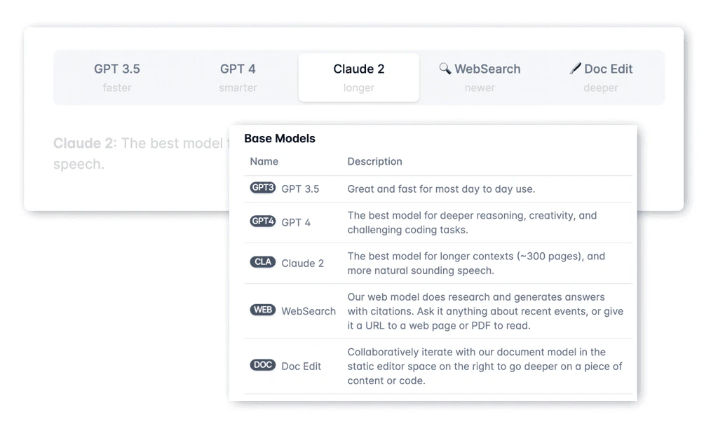 Velloai product interface overview