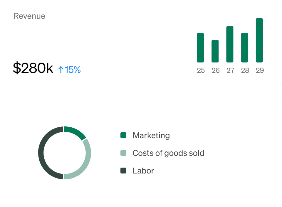 Venturekit financial forecast demonstration