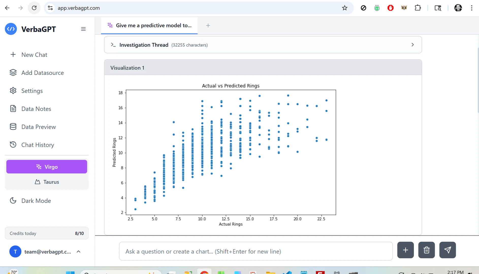 VerbaGPT product interface showing data analysis