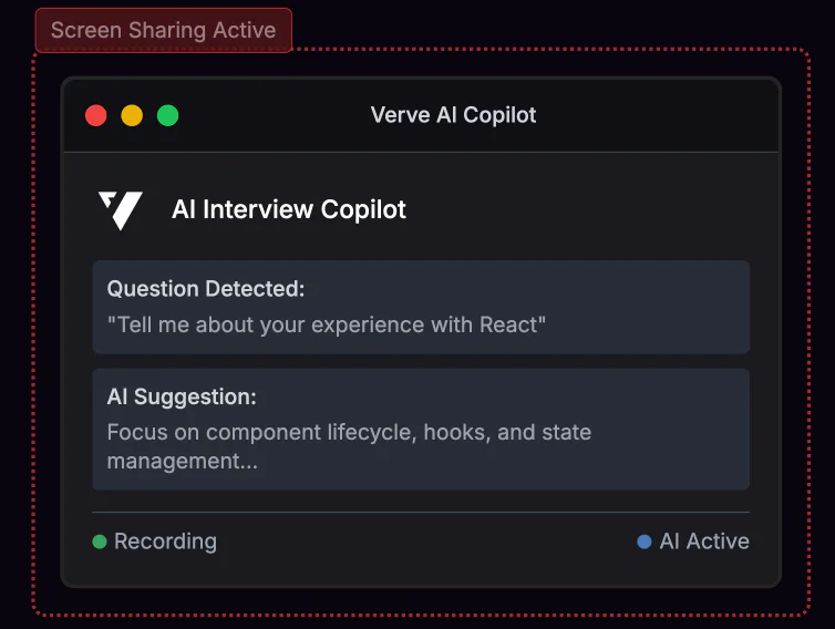 Verve AI Interview Copilot features demonstration