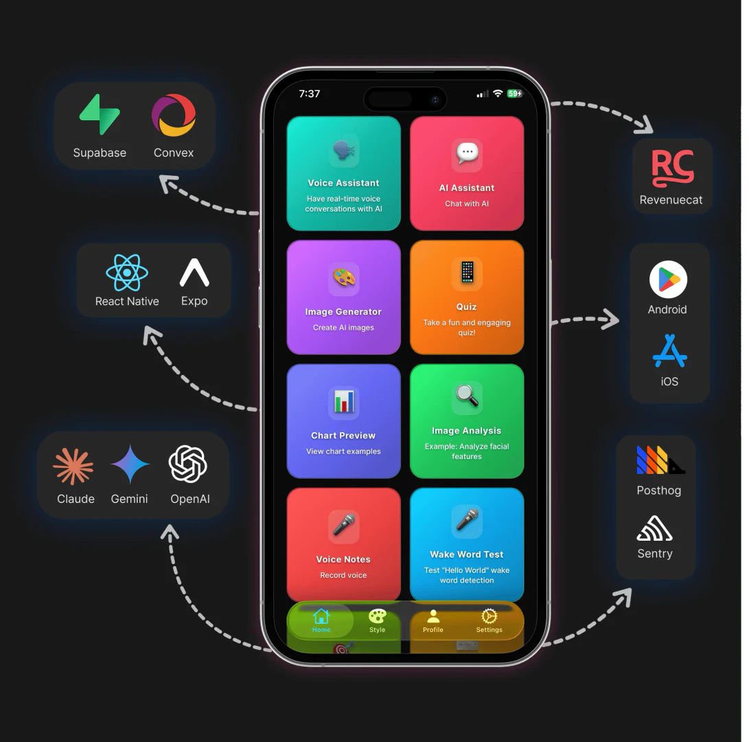 Vibefast product overview