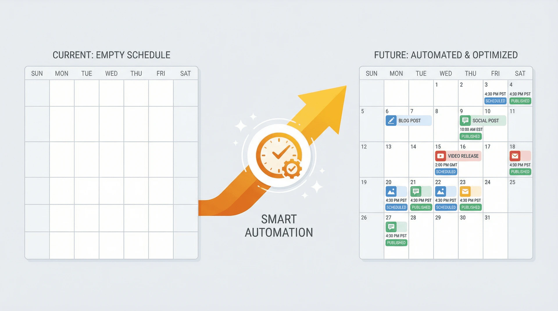 videotopage content scheduling interface