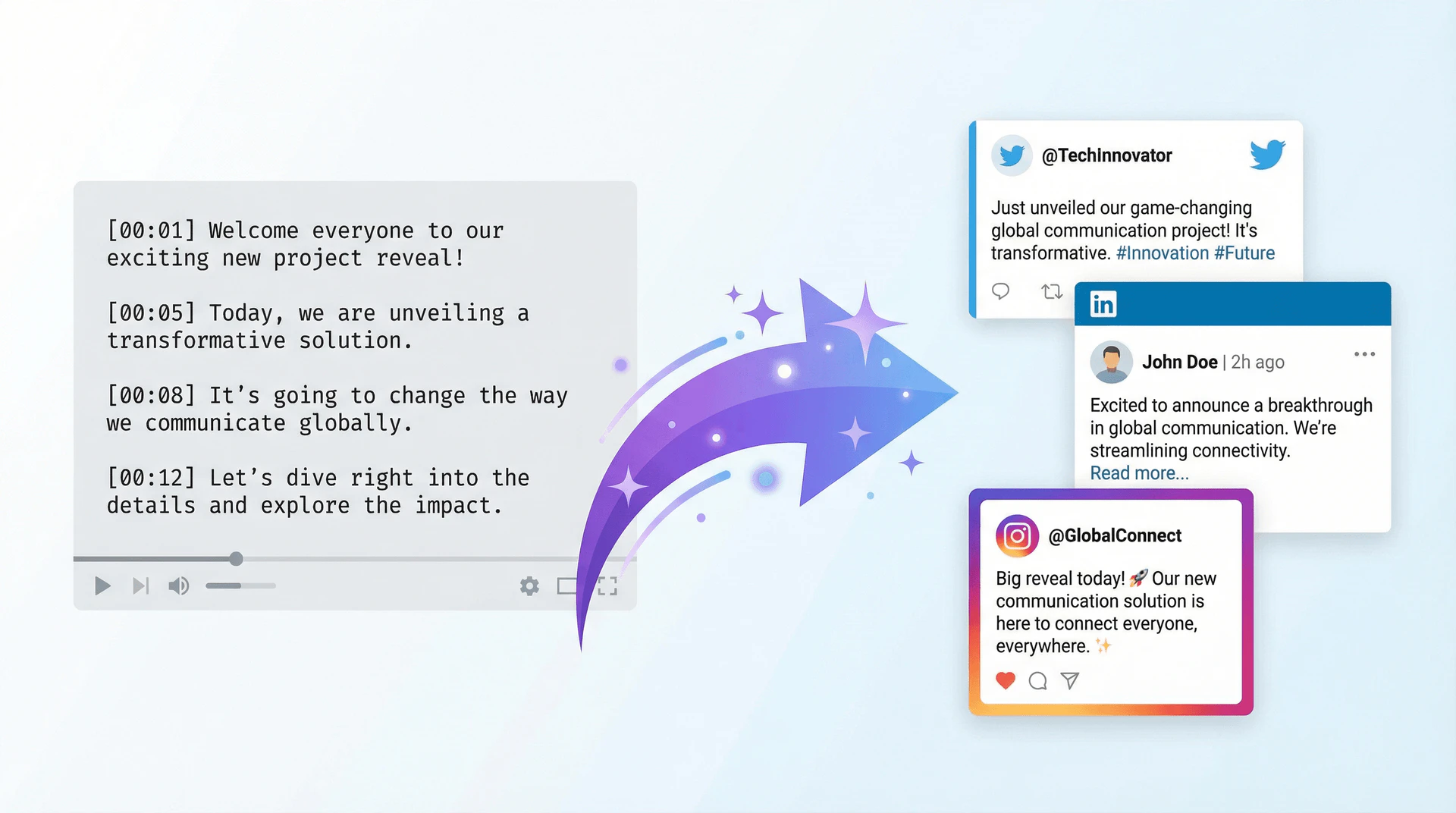 videotopage social media post creation feature