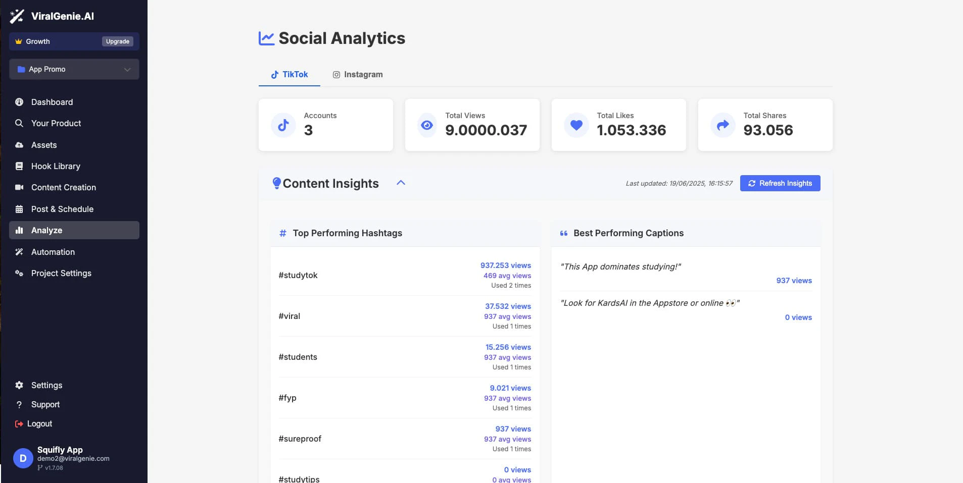 Viralgenieai analytics and optimization dashboard for performance tracking