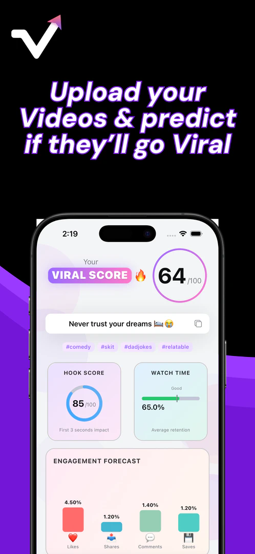 Viral IQ app dashboard overview
