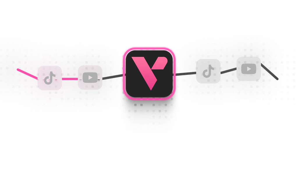 Virloai all platforms tracking feature
