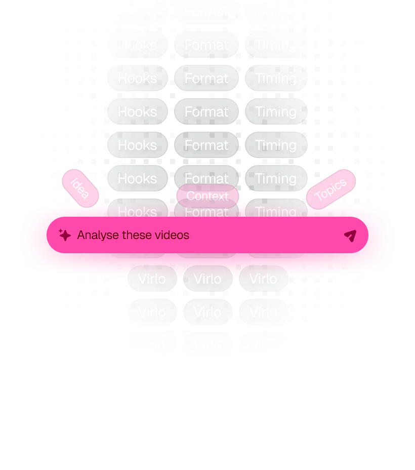 Virloai use case example