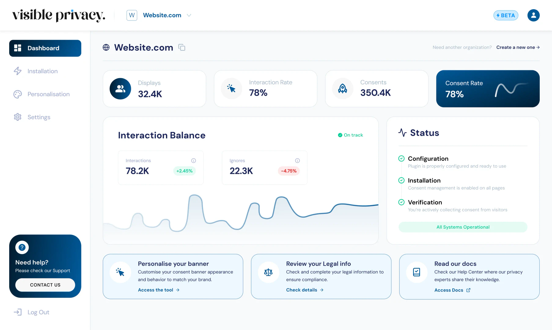Visibleprivacy dashboard interface showing cookie consent management
