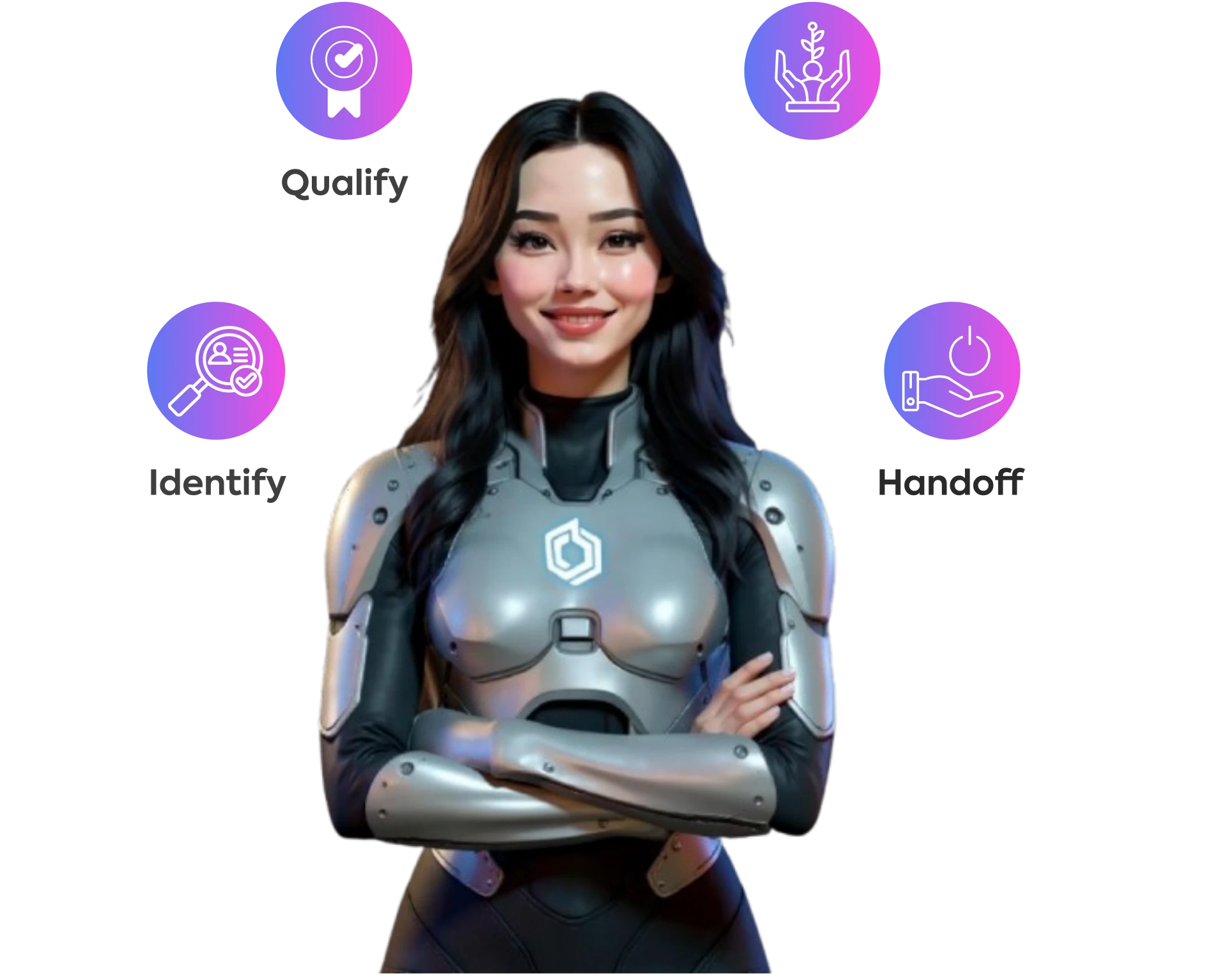 Visonai Kwin feature demonstration