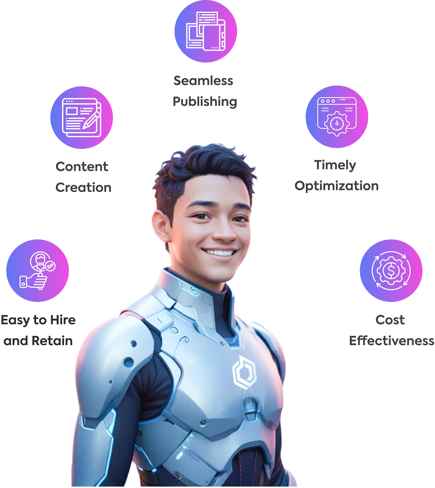 Visonai Mark feature demonstration