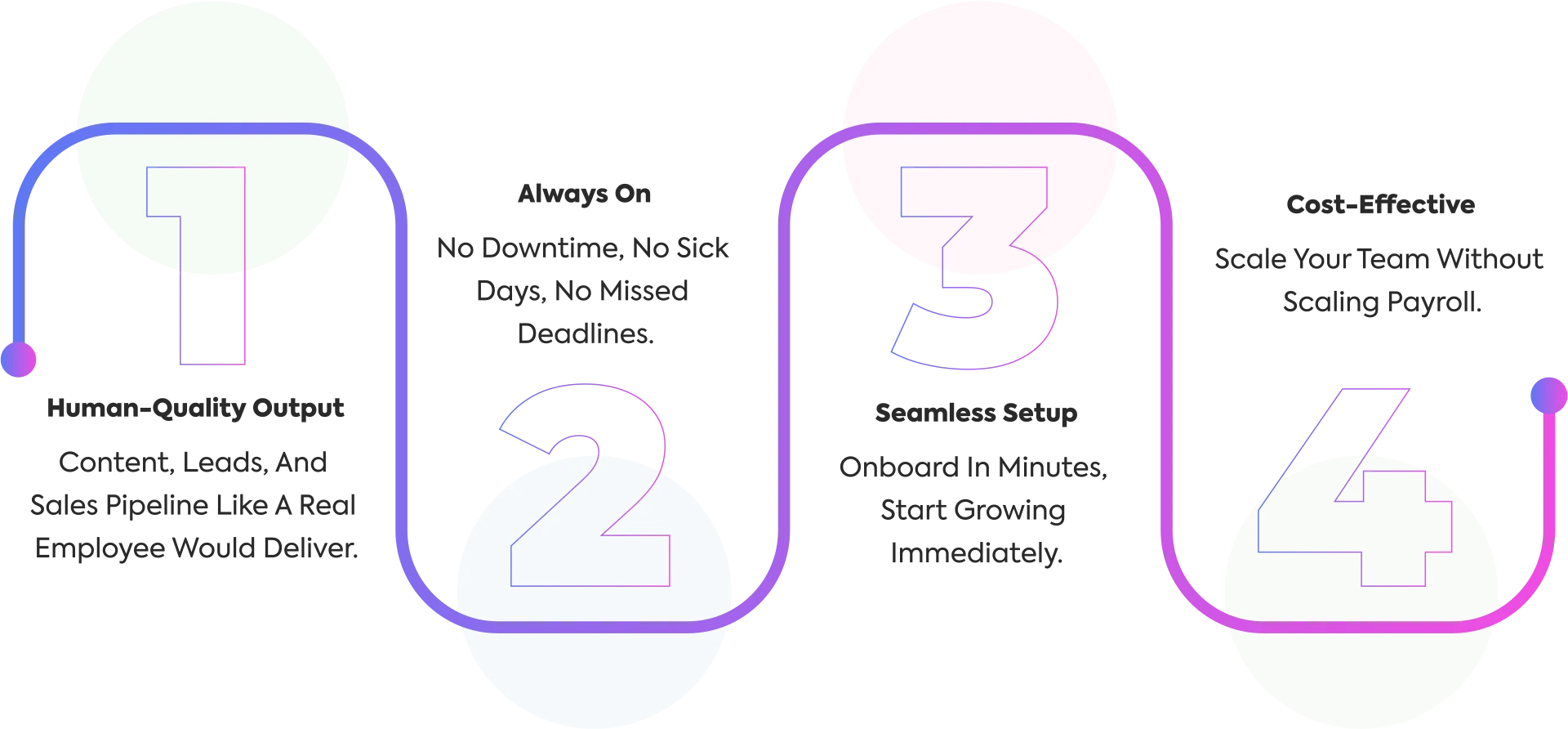 Visonai real application scenario