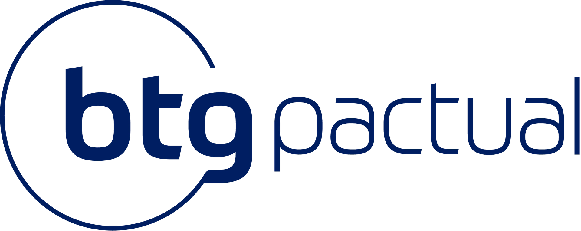 Visorfinance use case example