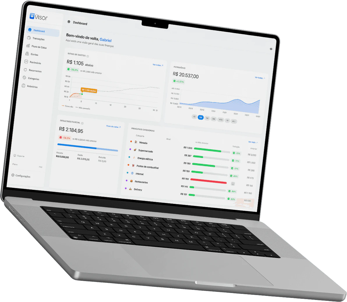 Visorfinance product interface overview