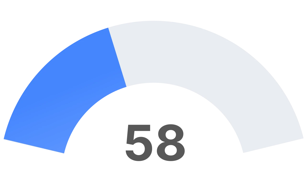 Visorfinance user scenario image