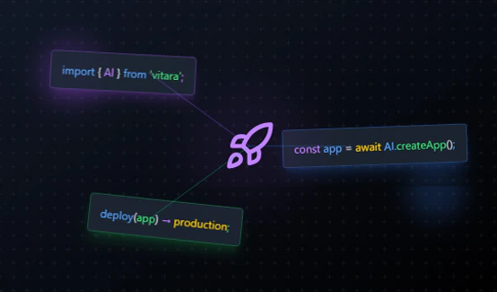 Vitara.ai product interface showcasing AI-powered development
