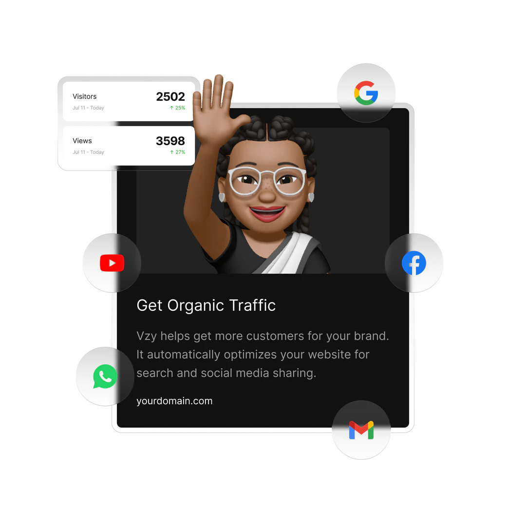 Vzy features including hosting and analytics