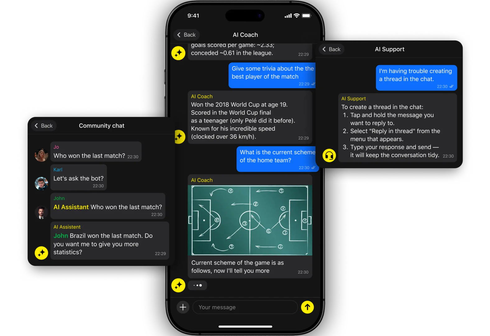 Watchers product overview with AI assistants integration